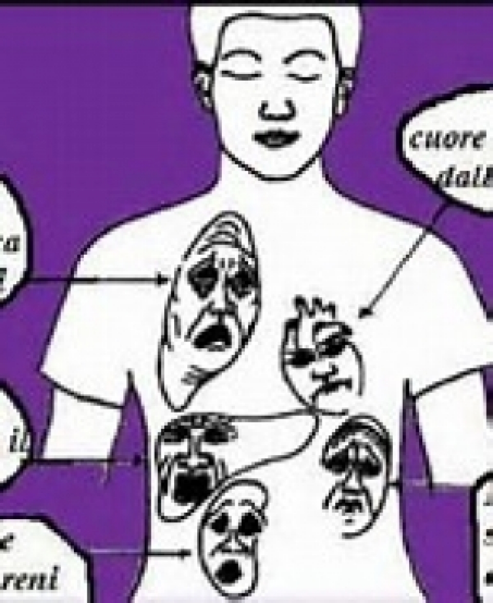 COME FUNZIONA LA PSICOSOMATICA